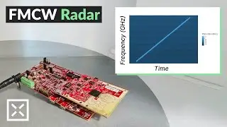 Measuring FMCW with a Reverberation Chamber