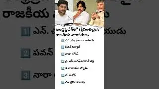 🔥 most powerful political leaders in Andhra Pradesh🔥