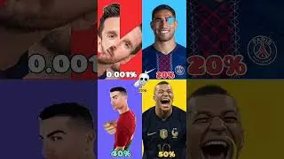 Ronaldo vs Messi impossible Challenge #messi #ronaldo #football #viral #fifa