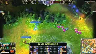 Team Gambit vs Team Fnatic (LCS EU Summer Split W1 D1)