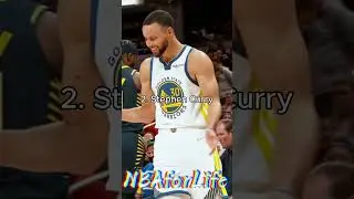 5 christian NBA players #nba