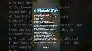 8 Heart Attacks Facts That Everyone Should Know 👇#healthandwellness