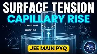 A capillary tube of radius 0.1 mm is partly dipped in water (surface tension 70 dyn...| Doubtify JEE