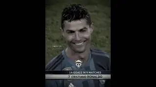 Ronaldo vs Juventus Bicycle Kick ☠️
