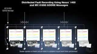 Distributed Fault Recording Using Nexus&reg; 1450 Meter and IEC 61850 GOOSE Messaging