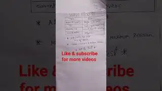 wbpsc food si/ best book list for Bengali medium students/ beginner Are more helpful