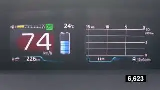 Toyota Prius - Acceleration 0-100 km/h (Racelogic)