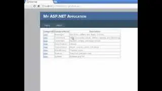 Nested GridView Hierarchy w/ jQuery