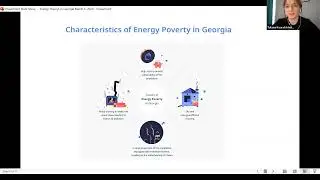 Energy Poverty