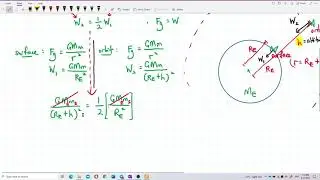 Matriculation Physics: Gravitational Force & Field Strength (Q15)