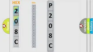 DTC Jeep P208C Short Explanation
