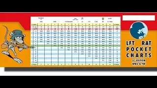 Rat Pocket Charts v3 - Advanced Squad Leader