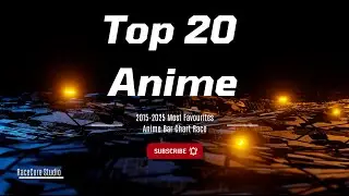 Top 20 Anime (2015-2025) - Bar Chart Race