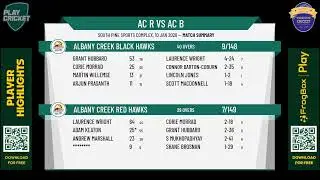 Albany Creek Red Hawks v Albany Creek Black Hawks