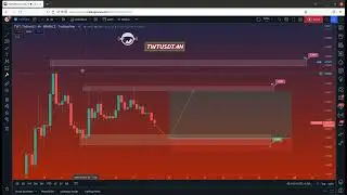 TWTUSDT / November 20, 2022 - Price Analysis