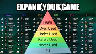 If You Want To Improve at Competitive Pokemon, Play More Tiers.
