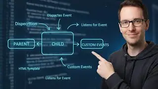 Child to Parent Communication in Lightning Web Components (LWC) | Salesforce Tutorial