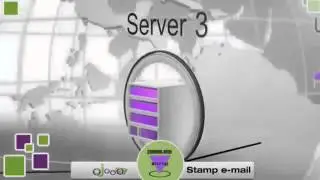 Ojooo.com - инновационная система электронной почты  Свободно, безопасно и легко!