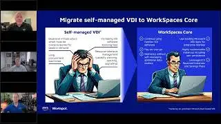 Workspot Webinar 7-10-25 Workspot + @amazonwebservices WorkSpaces Core Managed Instances