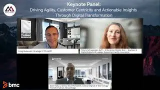 CIO & CISO Finance & Insurance Summit | July 22, 2021