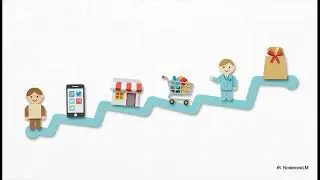 Understand and Manage &ndash; Truly Owning Your Store