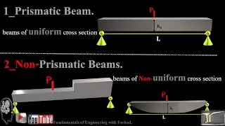 283_PrismaticBeams vs, Non-Prismatic Beams