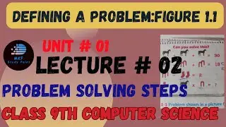 figure 1.1| Problem solving steps |  9th computer chapter 1 ‎@MKFStudyPoint