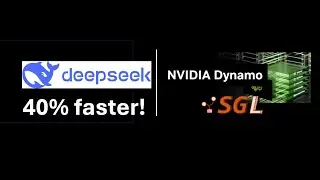 Serve DeepSeek R1 40 % Faster with NVIDIA Dynamo + SGLang HiCache + NIXL