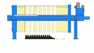 Automatic Filter Press | MultiShake Operation
