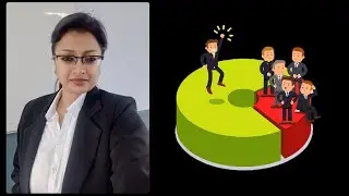 Control and regulations of Monopoly market