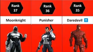 MCOC ALL Skill Champs Ranked | Best Skill Characters In MCOC (2022) | Marvel Contest Of Champions