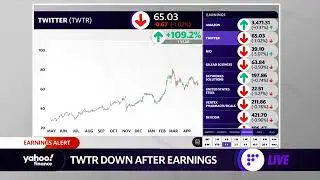 Twitter shares down after posting quarterly earnings