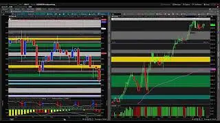 66% Percent Move in 20 Mins