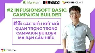 Infusionsoft Cơ Bản 3: C&aacute;c Kiểu Kết Nối Trong Campaign Builder M&agrave; Bạn Cần Hiểu - L&ecirc; Thi&ecirc;n C&ocirc;ng