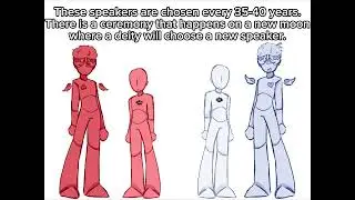 explaining my ocs worldbuilding !! - sanctity