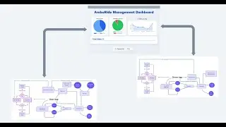 I Built an AI App That Can Save Lives | AmbuRide Project (React Native + Node.js + Razorpay)