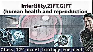 HUMAN HEALTH AND DISEASE CLASS 12TH  CHAPTER 3 NCERT || INFERTILITY,ZIFT,GIFT EXPLAINED FOR NEET