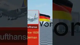 Top 30 Best Airlines in the World for an Unforgettable Flying Experience #airlines #shorts #viral