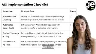 AIO Implementation Guide: How to Scale SEO with AI Orchestration in 2026