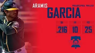 PHILADELPHIA PHILLIES: Aramis Garcia ᴴᴰ