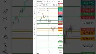 BankNifty Analysis 🔥 | Trend Change Confirmation? | RBI Update Impact | Intraday Levels 1 Oct 2025