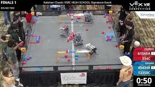 Kalahari Classic : Finals - Final #1-1 - 61568A & 334C vs 45434R & 13358C - Auton + Driver