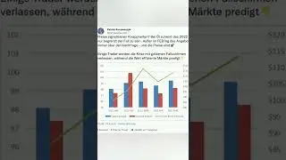 Patrick Kaczmarczyk: Keine physische Knappheit am &Ouml;lmarkt #shorts