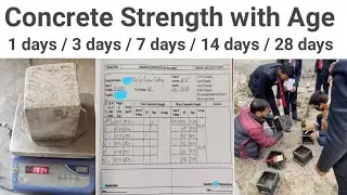 कंक्रीट का Strength कैसे पता करते हैं | Concrete Strength | Cube Strength in 7 14 days | Cube | Cone