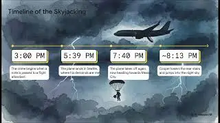 The D.B. Cooper Skyjacking Enigma: The Unsolved Mystery That Baffled the FBI