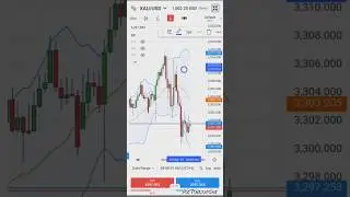 How to Use Exness Trading App for Beginners | Complete Guide to Start Gold Trading