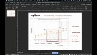 Pricing Positioning - Industry Competitor Analysis Template Slide