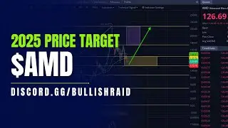 AMD Price Target for 2025 | Once in a Life-Time Dip Opportunity