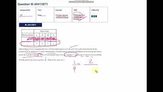 Conditional Probability problem of SAT !!  | Problem-Solving and Data Analysis #38 #satmath