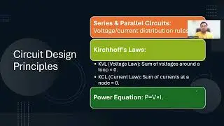 Fundamentals of Electrical & Electronic Design #design
